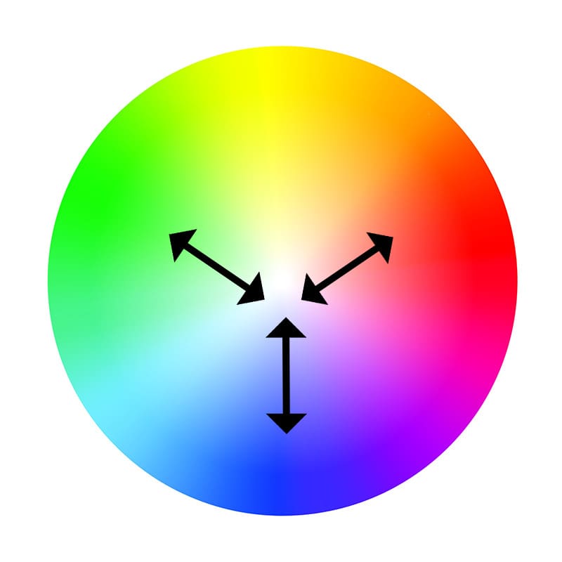 traidische-kleuren buttons en knoppen